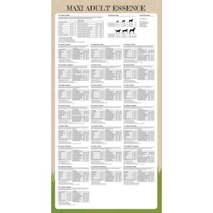 Premium Hundmat torr Maxi Adult Essence Beef&Chicken 2 st 30 kg