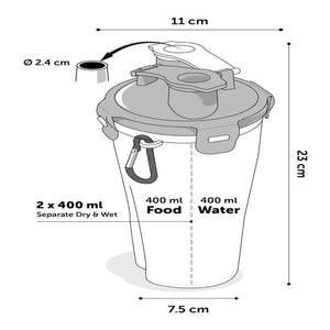 FLAMINGO 2-i-1 Resemugg med skål för vatten/mat Trinka blå och grå - njoyroom