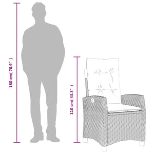 Matgrupp för trädgården med dynor 5 delar ljusgrå konstrottning